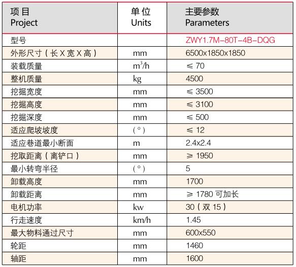 管家婆四不象必中一肖