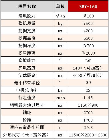 管家婆四不象必中一肖