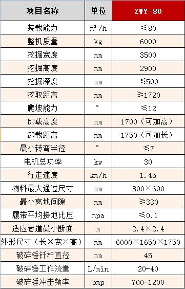 管家婆四不象必中一肖