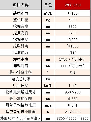 管家婆四不象必中一肖