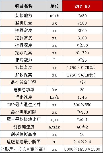 管家婆四不象必中一肖