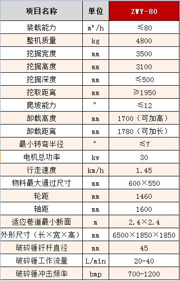 管家婆四不象必中一肖