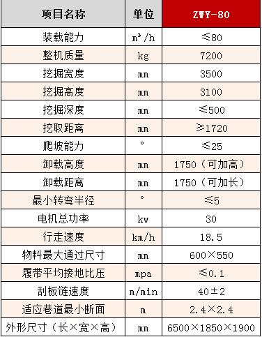 管家婆四不象必中一肖